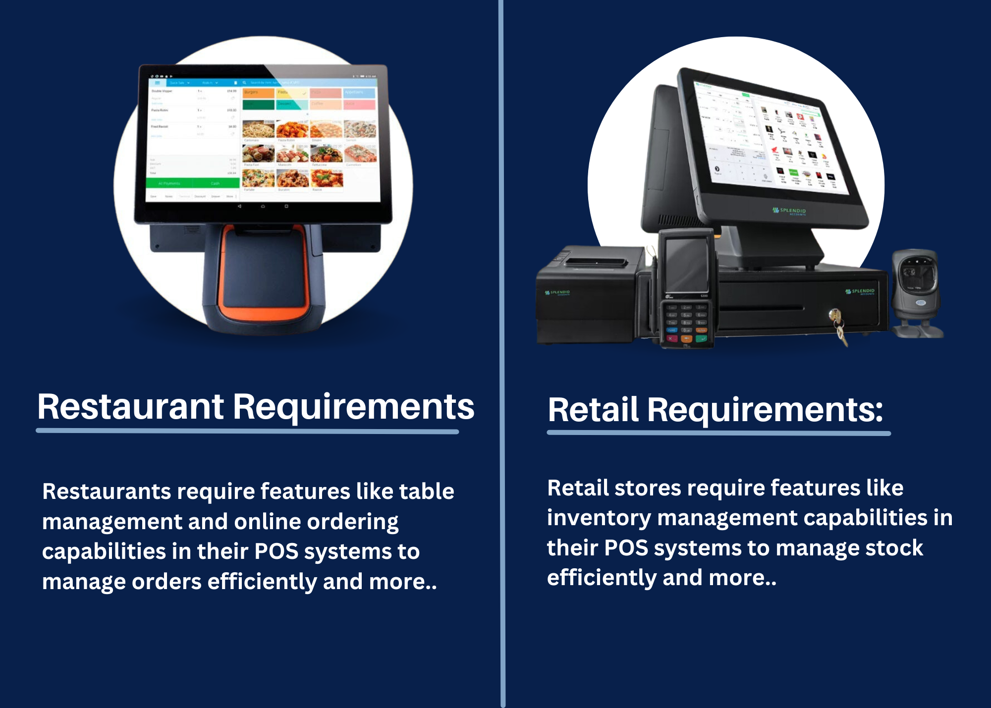 Retail stores require features like inventory management capabilities in their POS systems to manage stock efficiently.